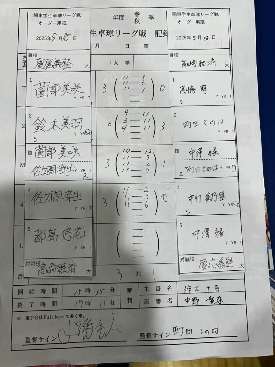 第5試合慶應義塾大学戦は1-3で敗れてしまいました。2日間の結果としては、1勝4敗で5位となりました。
ダブルエースの躍動、そして、1年生3名もデビューと次に繋がる内容でした！
秋季リーグでは、もっと上の順位になれるよう、精進していきますので、これからも応援よろしくお願いいたします❤️‍🔥