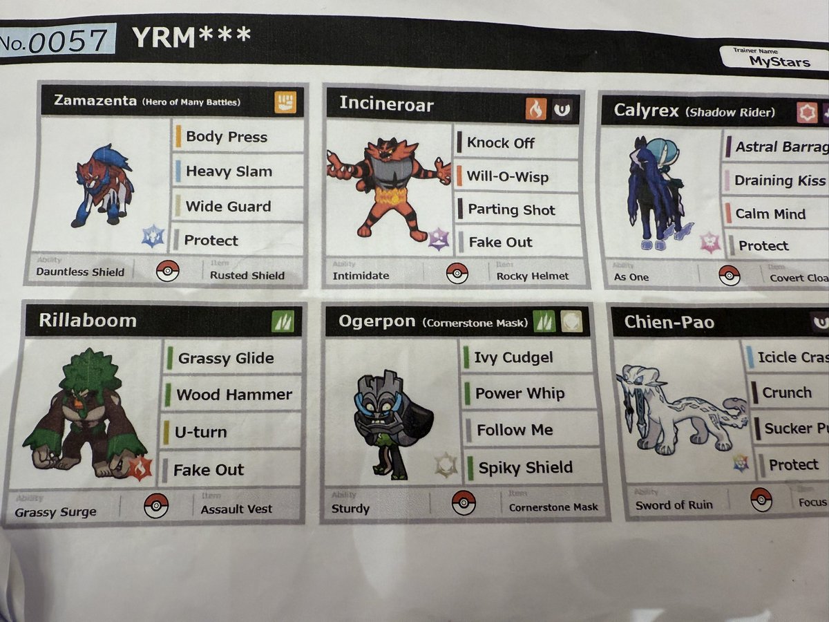 Top8 at Thailand Masterball League and get the invite. Unfortunately my team decide to not have pagos mu🥲