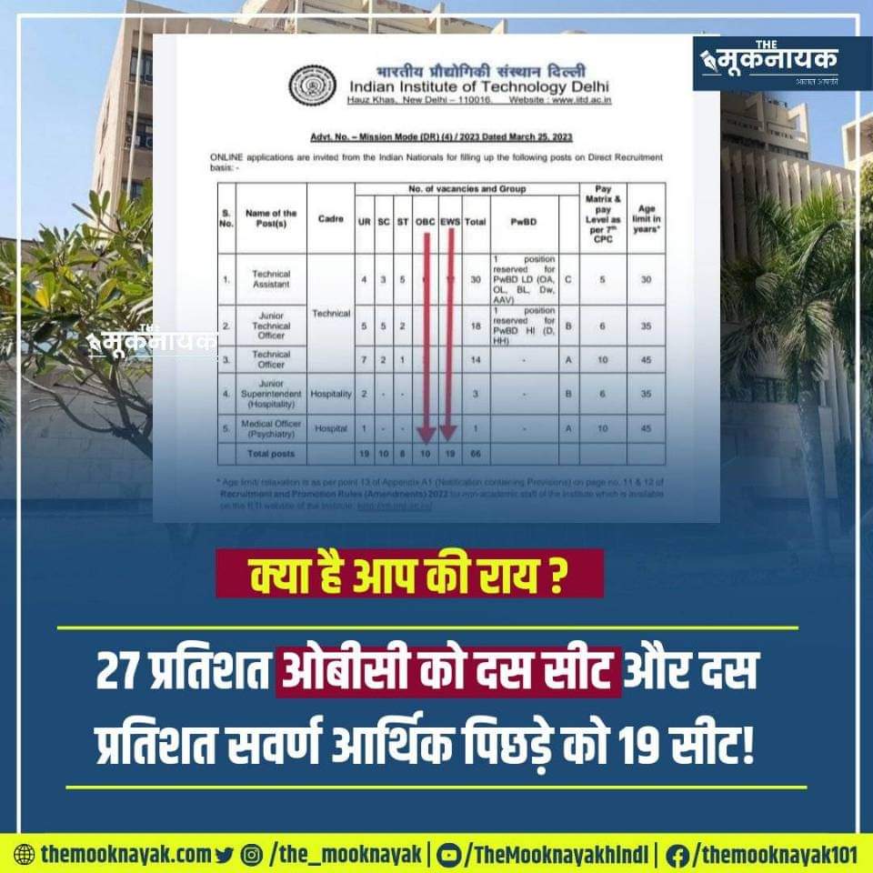 IIT Delhi ने 66 सीटों पर वेकेंसी निकली थी. 

10% EWS को 19 सीट 

27% OBC को 10 सीट

OBC के साथ ये कब तक होता रहेगा??