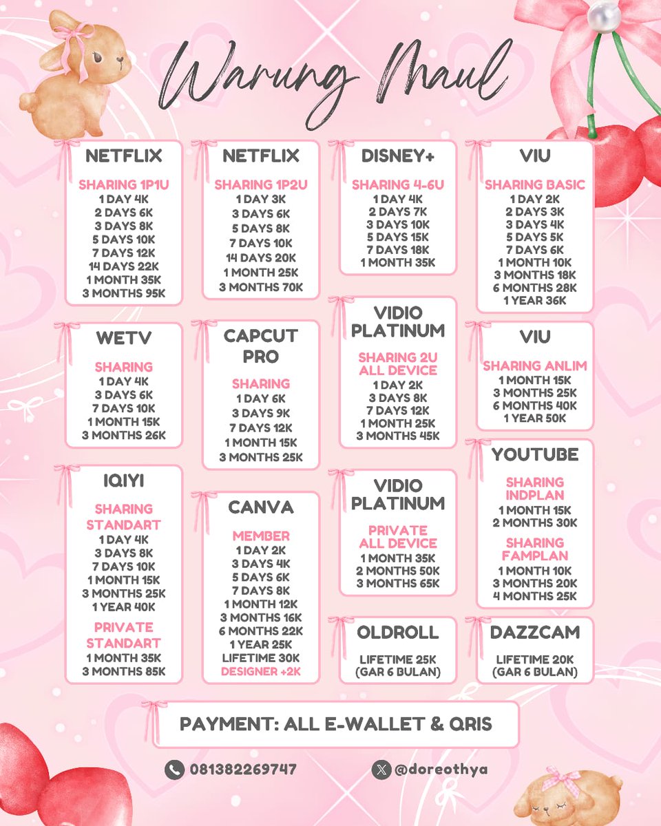 doreothya's tweet image. opeen ya 🫰
fast respon on wa 
📞 : wa.me/6287775761447
#zonauangᅠᅠᅠ  #zonajajan