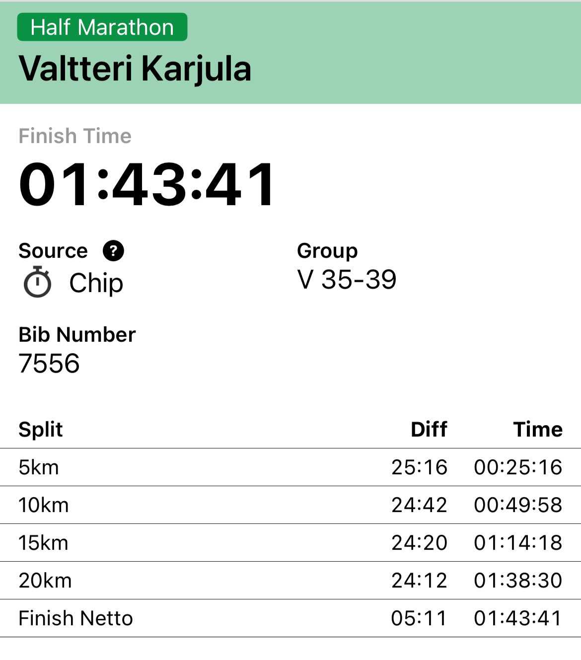 rimirigamarathon - Search / X