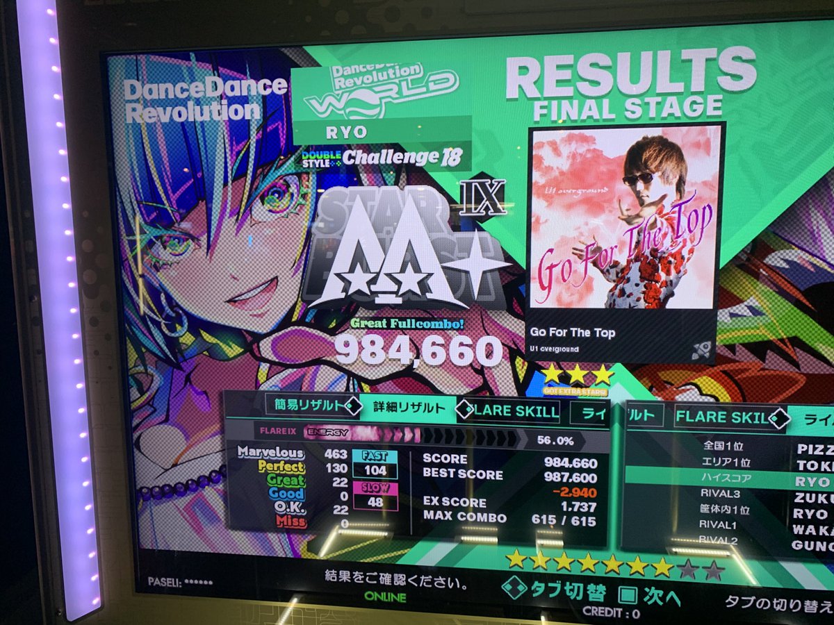 DP18ひっさびさの緑フルコン！
コンボ重視だったので次やる時はスコア重視してDP18 2つめの鳥乗せたい！