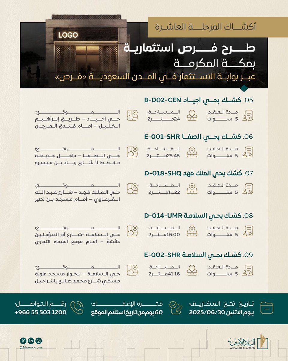 Abamco_sa's tweet photo. تعلن شركة #البلد_الأمين عن طرح مجموعة أكشاك تجارية في #مكة_المكرمة عبر بوابة الاستثمار في المدن السعودية #فرص 

للوصول إلى تفاصيل الفرص: 

https://t.co/OFWODeuzjI https://t.co/bZkwh0hXTJ