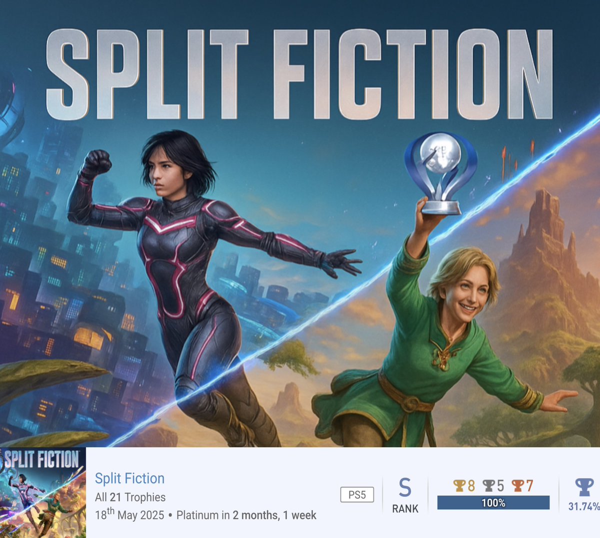 Fluxzhy's tweet image. Platinum 263 🏆 Split Fiction 📚

Fun little game to play with a mate. Chapter select makes clearing the trophies up a breeze, definitely worth playing with a friend or other half!

Happy hunting!

#psn #platinum #trophy