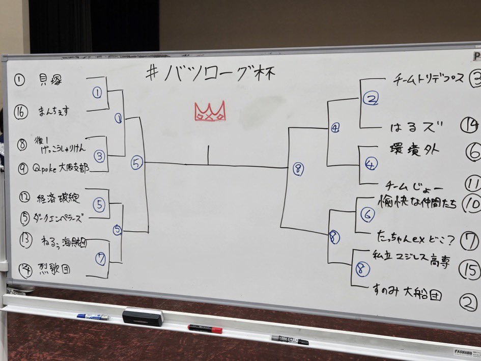 WhiteWeiss_poke's tweet photo. Qpoke大阪支部top8でした、頑張った！ https://t.co/lYD4C0AamC