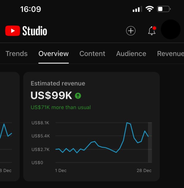 James Bond tweet media