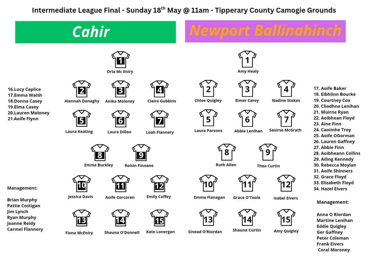 camogietipp's tweet photo. Half time

Newport 0-07
Cahir 0-03 https://t.co/jfpCqPFiuP
