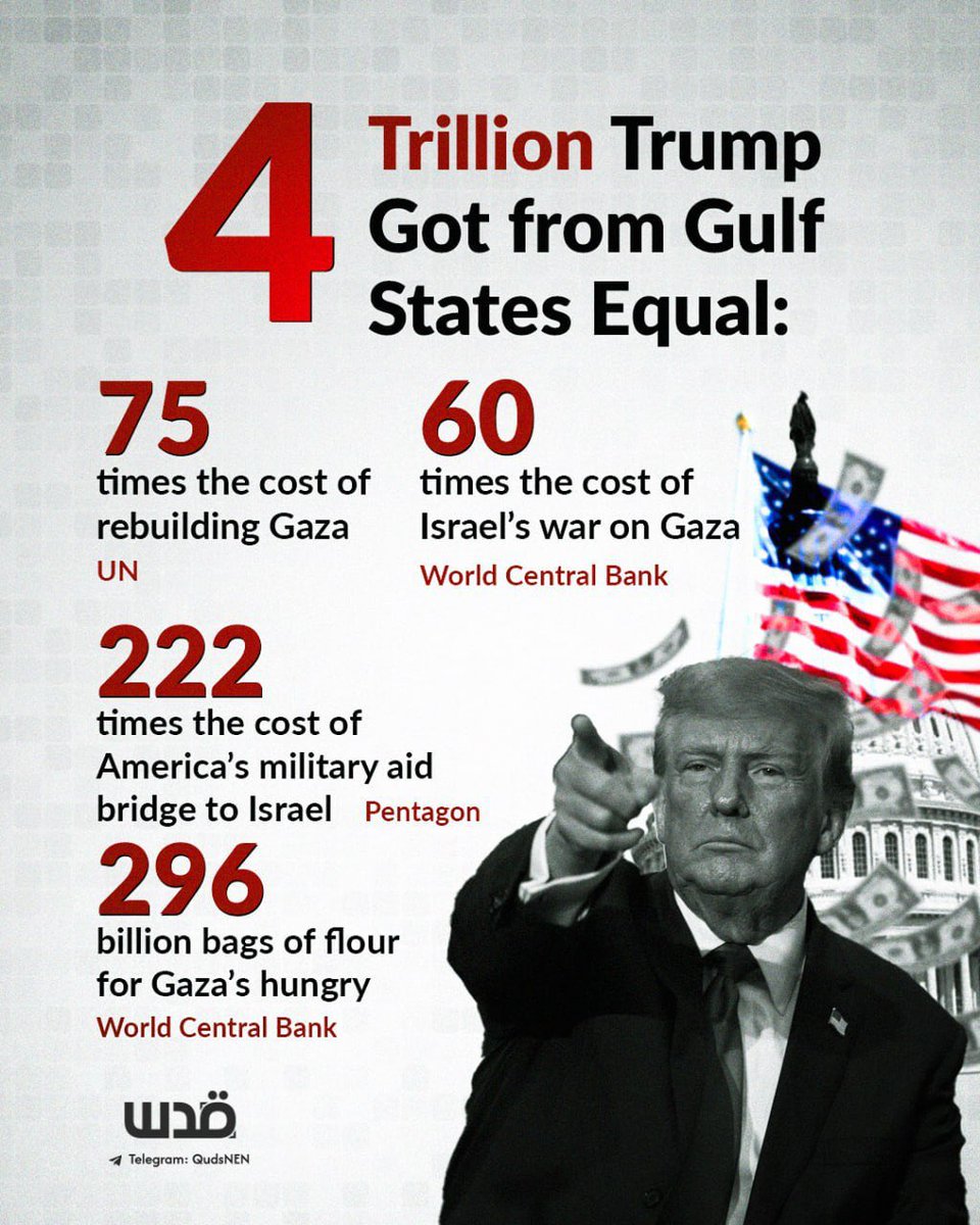 AbujomaaGaza's tweet photo. https://t.co/60jPeZdhoJ