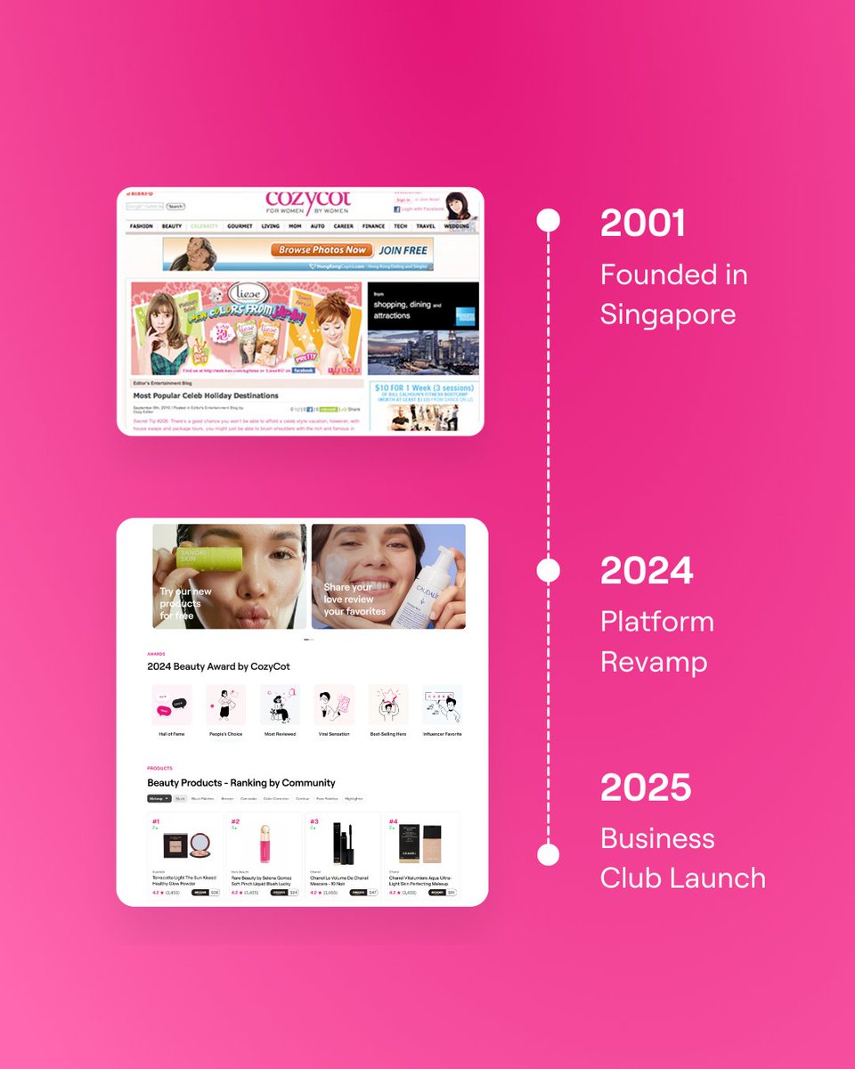 CozyCot.com tweet media