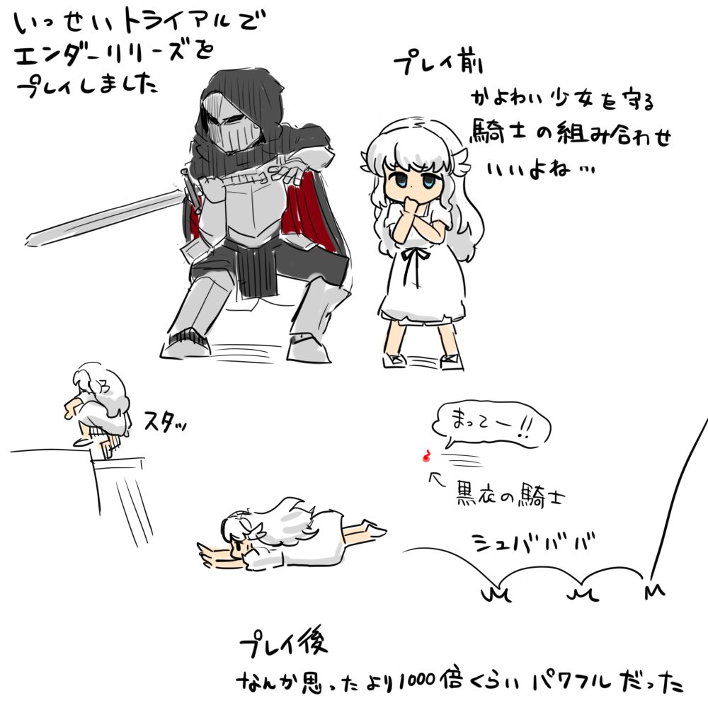 いっせいトライアルで遊んだゲームの感想です 