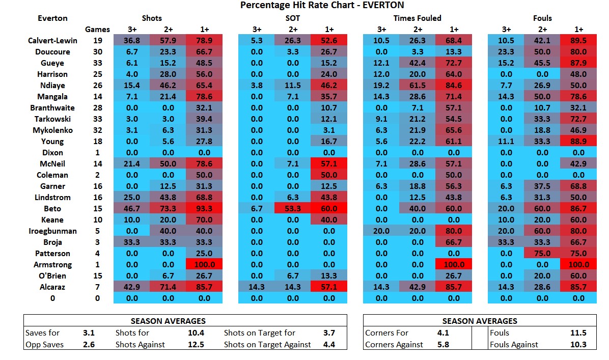 BetsSquared tweet media