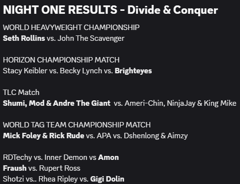 Scavenger Wrestling Association tweet media