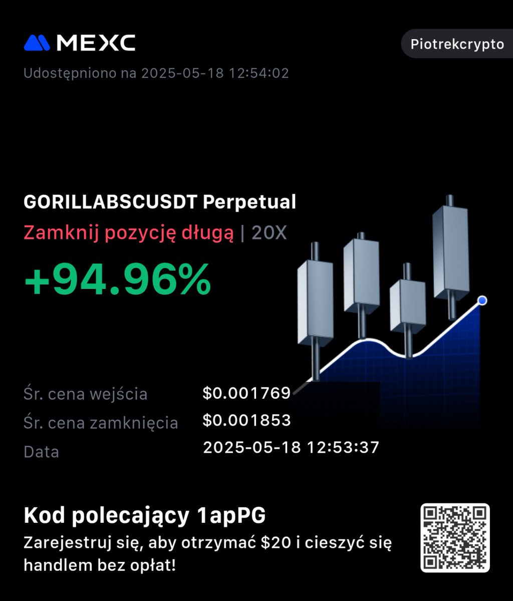 Piotrek krypto (@nowak1piotr) on Twitter photo 