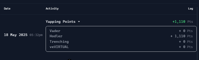 D_Battt's tweet photo. Todayโs score: 1,110 Virgen Points ๐งฑ
Slow and steady on the path to 1,000/day
Yapping, pledging, staking โ no days off
If you havenโt checked your points, go do it now.
You might be earning without realizing it ๐
#FarmToWin #YapToEarn #Virtuals #Web3Grind @KaitoAI @virtuals_io1 https://t.co/N74wWD8Ml7