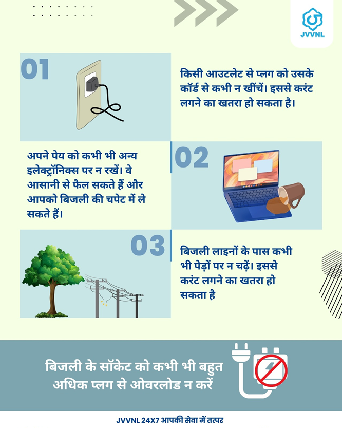 विद्युत सुरक्षा का हमेशा ध्यान रखें। सतर्क रहें, सुरक्षित रहें।
#safetytips