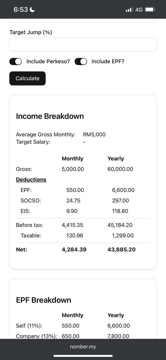 afmohdno's tweet photo. Haluu guys, aku ada build calculator online. Ni nak tunjuk income calculator including EPF Socso tax. Ok tak? Kalau nak target naik gaji, isi dekat target jump https://t.co/WeraRWcefr