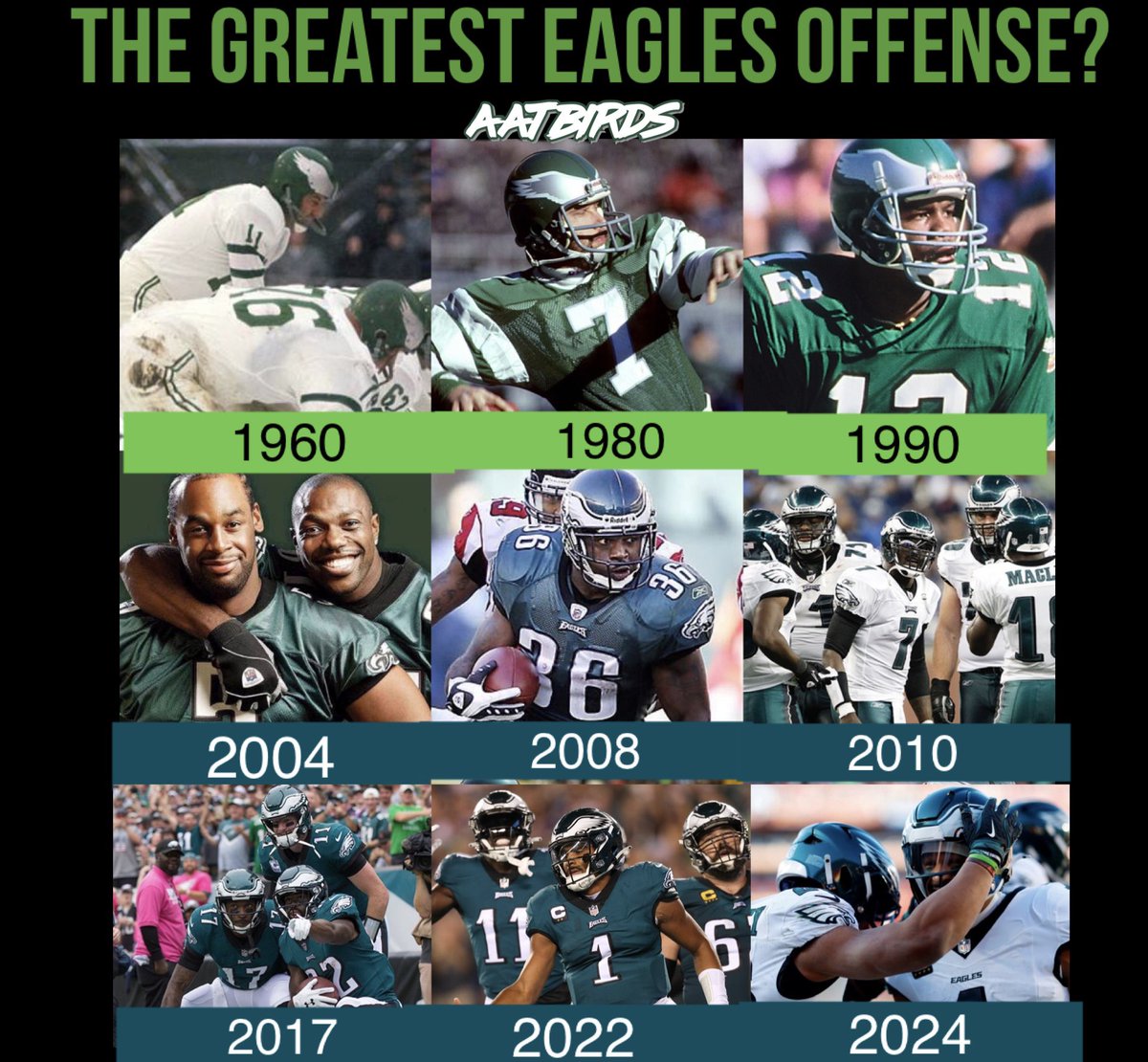 The Greatest #Eagles Offense? 

Which year? #FlyEaglesFly