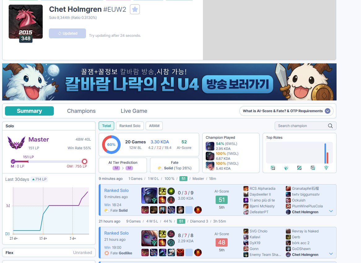 MrAwbery's tweet image. Annual "Awbs climbs league for a bit, hits masters and runs out of steam to climb to grandmasters" post - but 150lp 55% winrate is pretty good I'll be honest. 

I'm slightly cooking on builds with Umbral Glaive Shen support, don't judge!