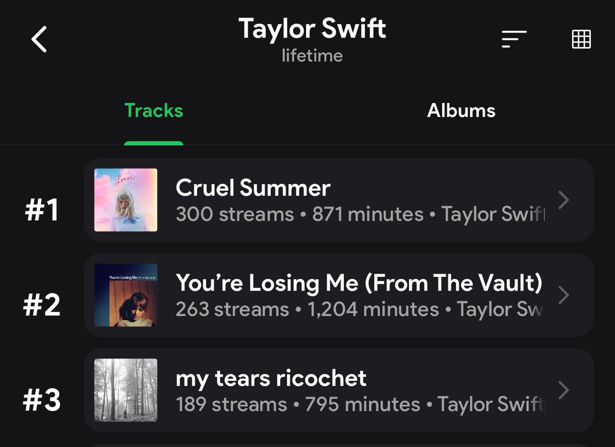 trturedpoet13's tweet photo. what is your most streamed taylor song of all time? https://t.co/SvBSOEwVKr