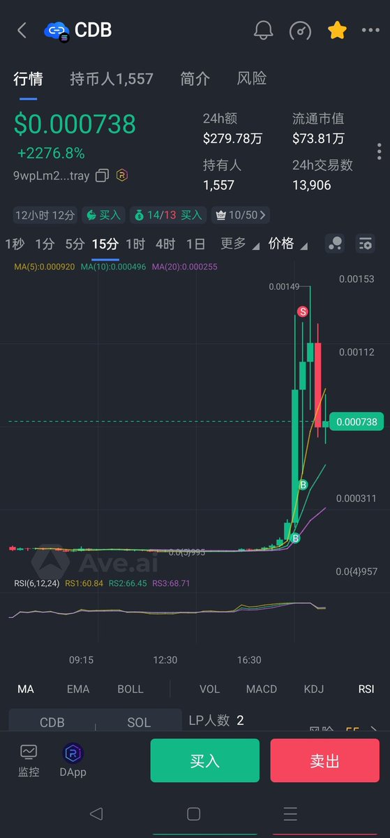 Greatway_'s tweet photo. @Tickeron 3. $CDB
9wpLm21ab8ZMVJWH3pHeqgqNJqWos73G8qDRfaEwtray
@comprdata 是一家日本公司，做企业信息数据库和新闻稿发布服务的。
今天发了个币，gake大佬上了，顺瞬间拉起来了。
但这个标不够加密原生，有点像web2来提款，我还是保守点吧
目前市值73w，不好说，营销情绪到的话能吃一波再归零也说不定。 https://t.co/hGuB2aCuUe