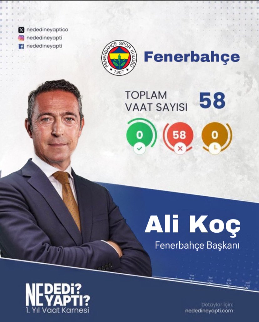 Bu sefer Tokat Erbaa başkanı değil