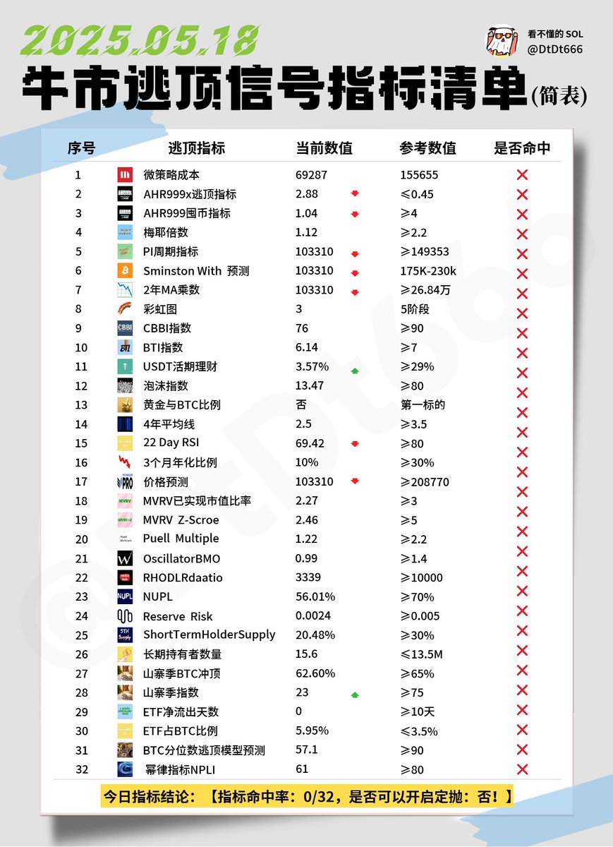 谷歌协作收录外推代发【TG：seovip88】微软bing蜘蛛池出租、谷歌留痕代