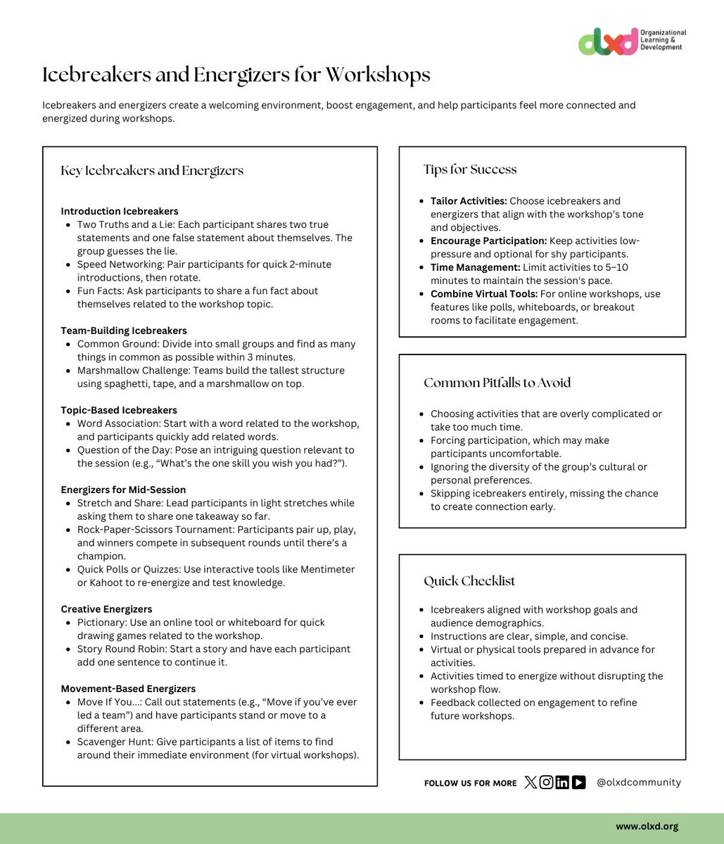 olxdcommunity's tweet image. Break the ice, spark the vibe!

Energizers and icebreakers set the tone, get people talking, and make workshops way more engaging.

#FacilitationTips 
#WorkshopDesign 
#OLxDLearning 
#Icebreakers 
#Energizers
