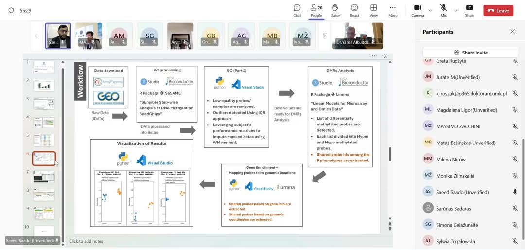 مشاركة طالبي الصيدلاني سعيد سعدو  ببحث عنوانه:DNA Methylation Patterns of Behavioural Disorders: A Cross-trait Analysis في فعاليات المؤتمر الدولي 19th International Scientific Conference: The Vital Nature Sign و باسم الجامعة الافتراضية السورية.