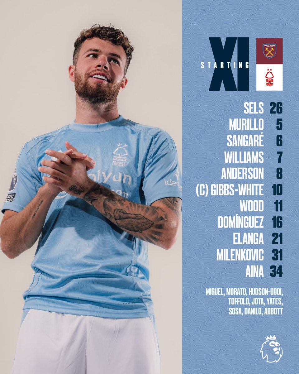 Your Forest XI to face <a href="/WestHam/">West Ham United</a>. 📋