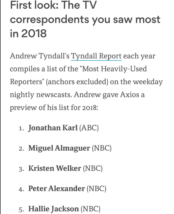My 2023 and 2018 stats, let's make 2025 an even bigger year. Thanks to all of the amazing people who supported me throughout. ❤️