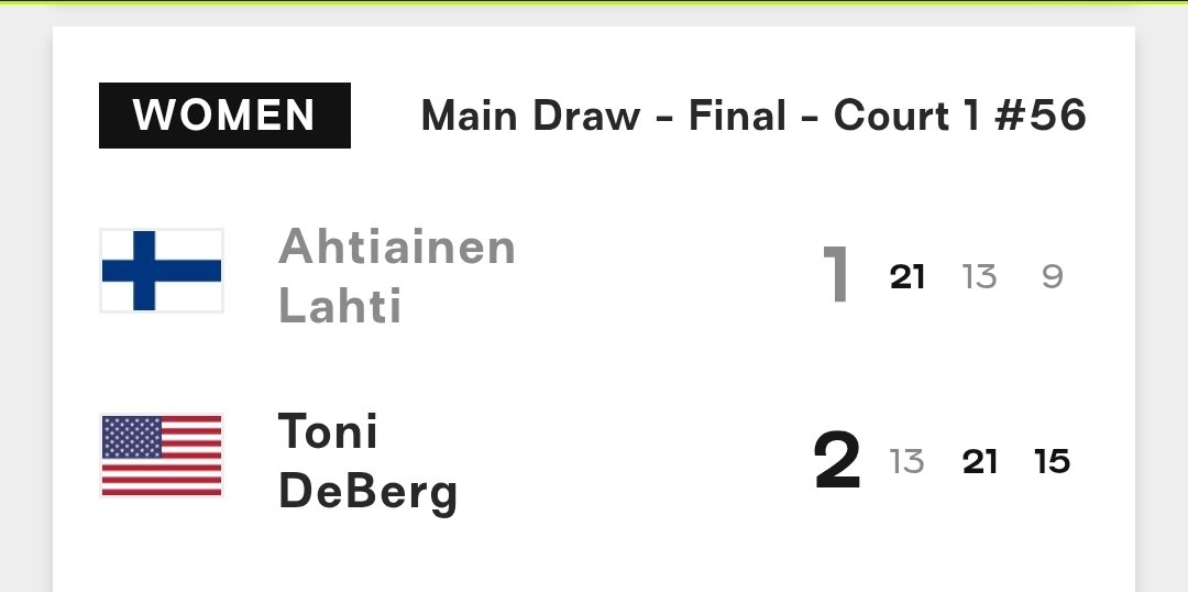 Hopee ei oo häpee, vaikka harmittaahan se 🥈

Erittäin hyvä turnaus on osoitus että maailman huipulla ollaan ja sinne kuulutaan.
#beachvolley #vamos #worldtour #niinajataru