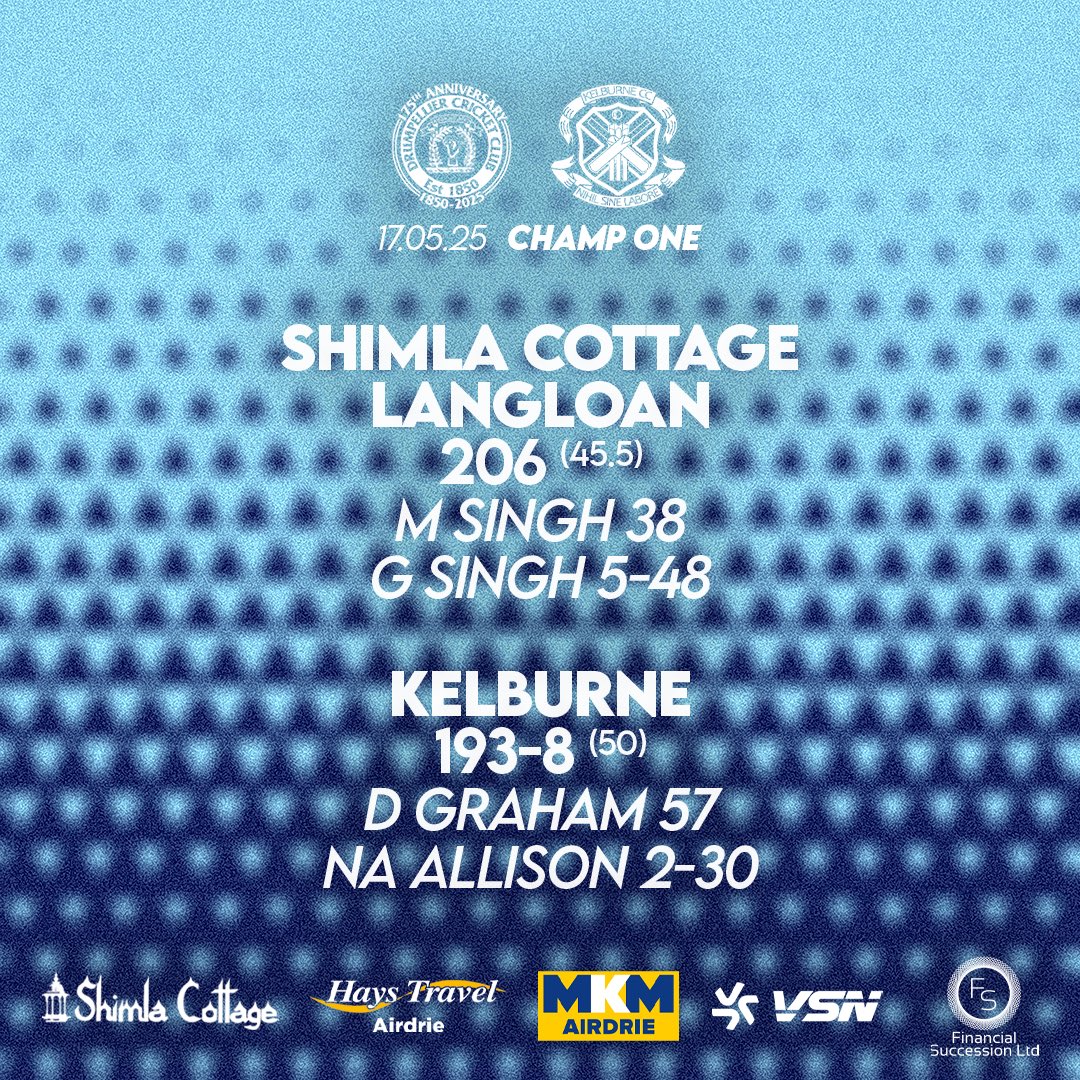 A glorious Saturday in the sun as both of our XIs get the W against Kelburne!

Sponsored by Shimla Cottage, Hays Travel Airdrie, MKM Building Supplies Airdrie, Financial Succession &amp; VSN Sport.