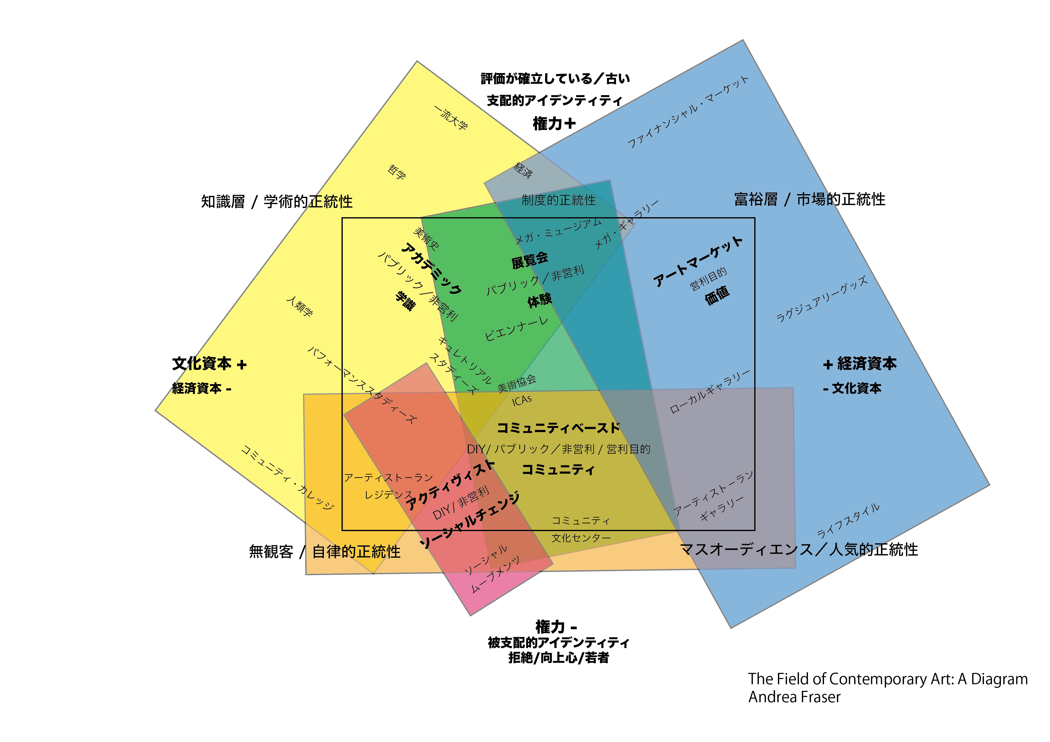 Takuma Ishikawa on X: 