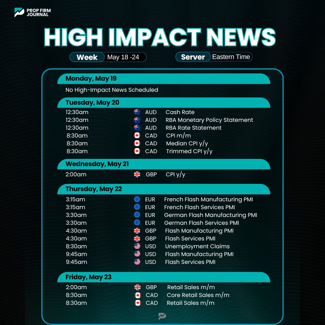 📢 Heads up, traders! 🚨

High-impact news events to watch this week  

Be prepared for potential market movers! 📈📉