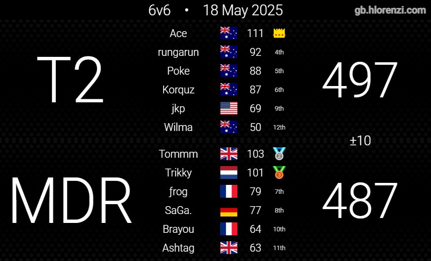 William Cree tweet media