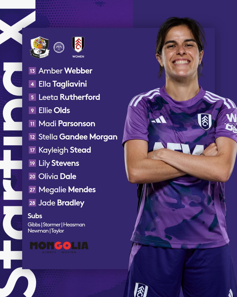 Our final starting XI of the season!🚨

#FFCW