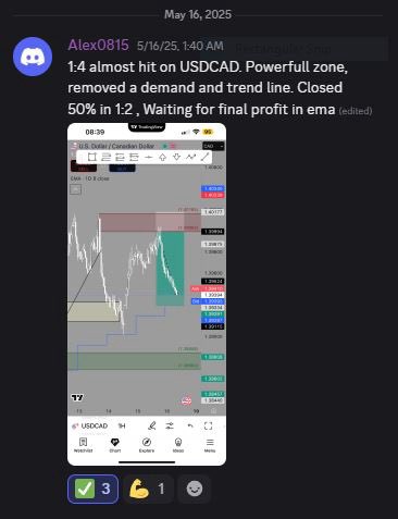 fxtelepath's tweet photo. USCAD short ↘️ [3r]

This trade was called out before it happened 🚨 

$USDCAD $CAD #USDCAD #CAD https://t.co/w2vC79BVZk