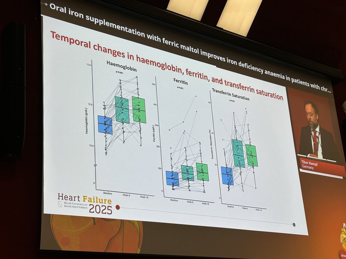 Johann Bauersachs (@jbauersachsmd) on Twitter photo #HeartFailure2025
✅ Oral ferric maltol improves iron deficiency anemia in #heartfailure
<a href="/escardio/">European Society of Cardiology</a>
<a href="/EJHFEiC/">EJHF Editor-in-Chief</a> <a href="/slumberbell/">Novi Yanti Sari</a> <a href="/HFA_President/">HFAPresident</a> #ID <a href="/WilfriedMullens/">Wilfried Mullens</a> #HeartFailure2025
✅ Oral ferric maltol improves iron deficiency anemia in #heartfailure
<a href="/escardio/">European Society of Cardiology</a>
<a href="/EJHFEiC/">EJHF Editor-in-Chief</a> <a href="/slumberbell/">Novi Yanti Sari</a> <a href="/HFA_President/">HFAPresident</a> #ID <a href="/WilfriedMullens/">Wilfried Mullens</a>