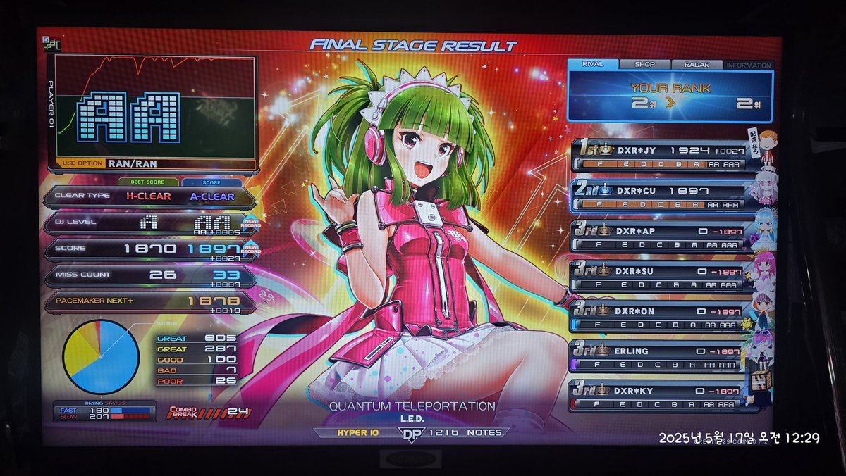 Thorida's tweet image. #DXER_DPT05
복귀 게임!