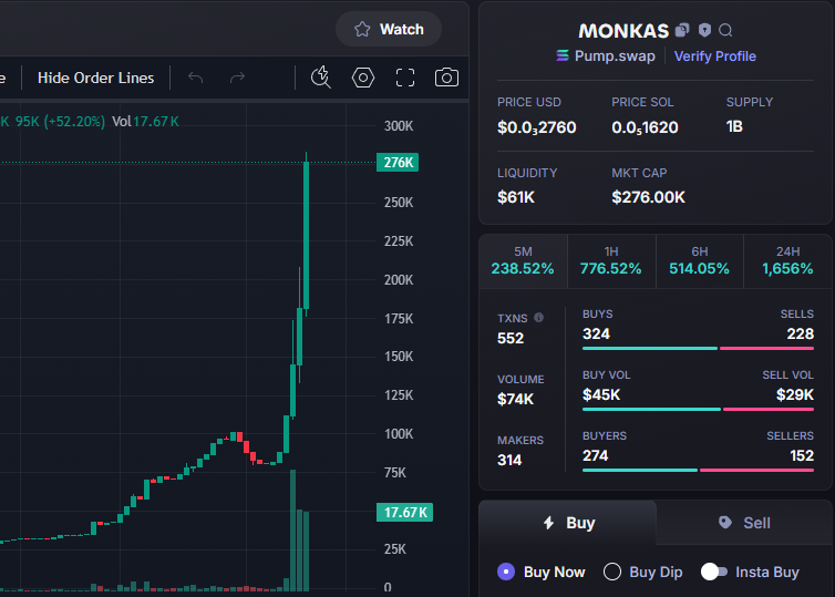 F7al_Uae69's tweet photo. Done: 69X
$MONKAS #MONKAS
Call: 4K - 276K
CA - 3fXqh7VDYgK5MCfjRRQkTz2rinm8JgeLtYe2EGjcC7M3
TG: https://t.co/RYnA9ngyWN https://t.co/0hhuXZRmKr