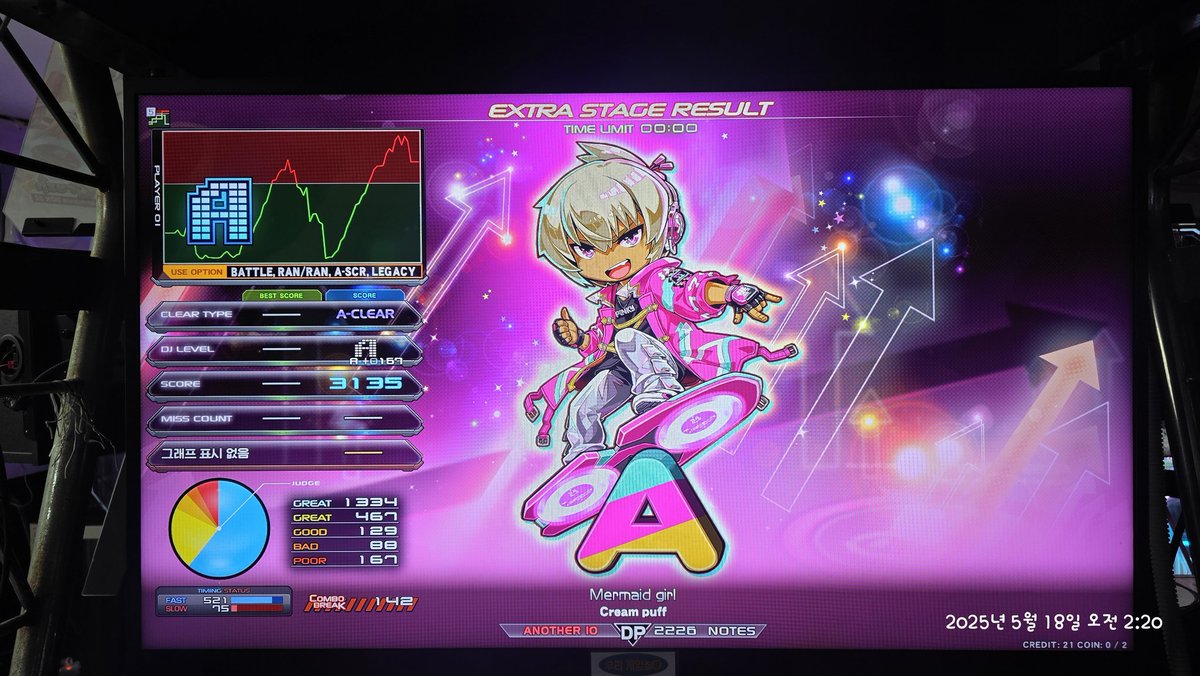 Thorida's tweet image. 10짜리 DBR은 어렵다