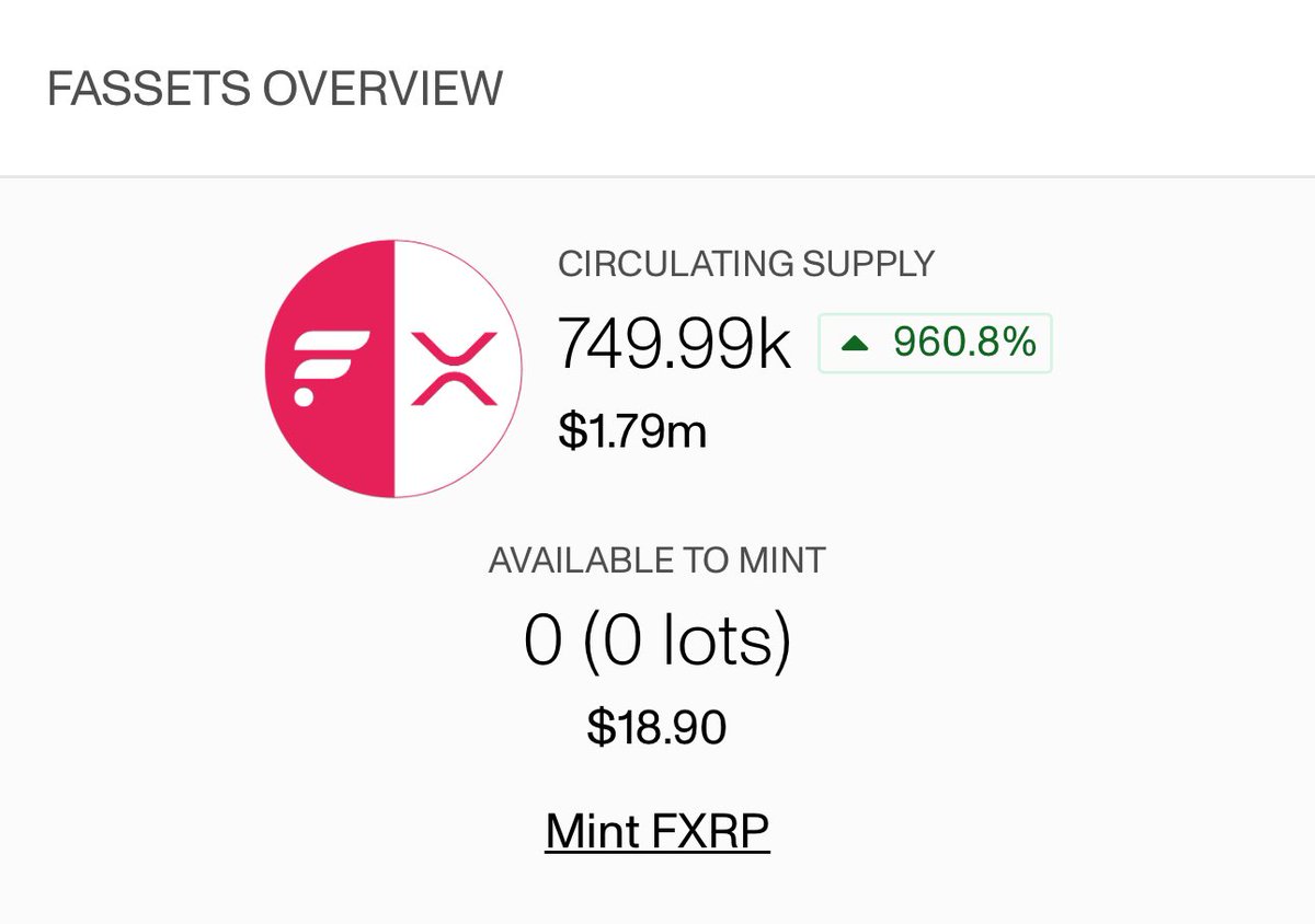 HugoPhilion's tweet image. Well the cap has been reached. Remember  that the cap exists to limit risk because it is a new protocol. On both Songbird and more importantly Flare it will increase over time.