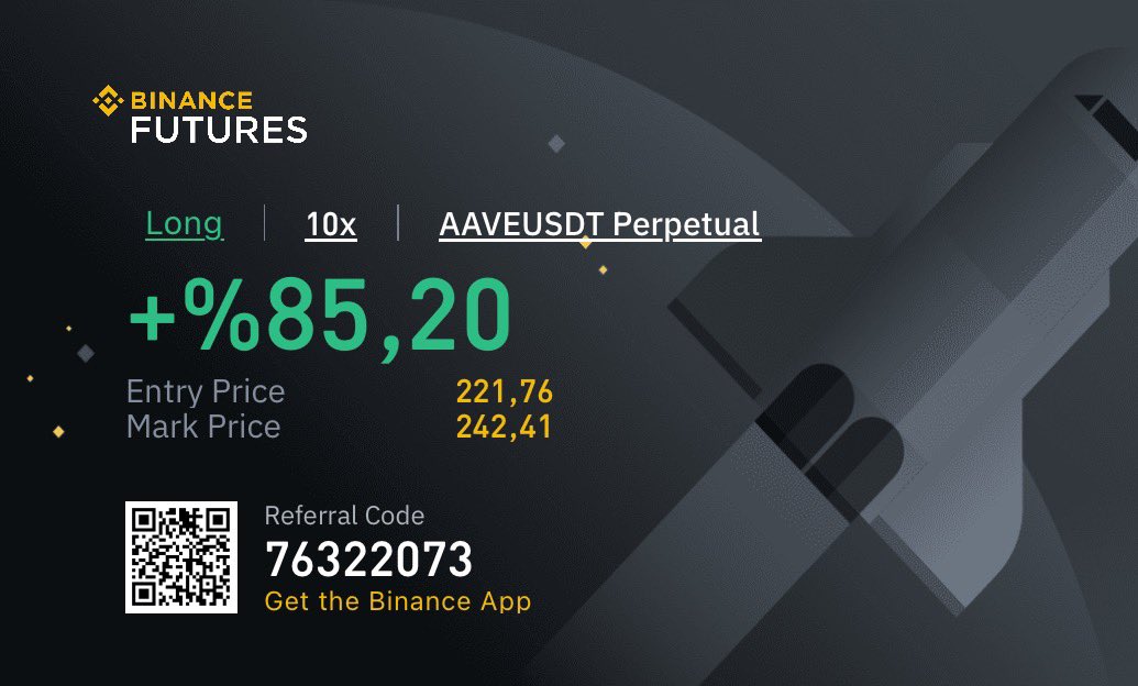 Kendi haline bıraktım. Teşekkürler.. #aave