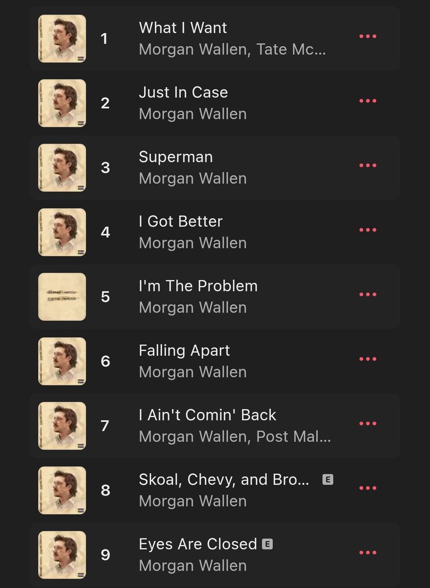 Tracks from "I'm The Problem" now occupy the entire Top 9 of Global Apple Music

All 37 tracks charts in the Top 54!