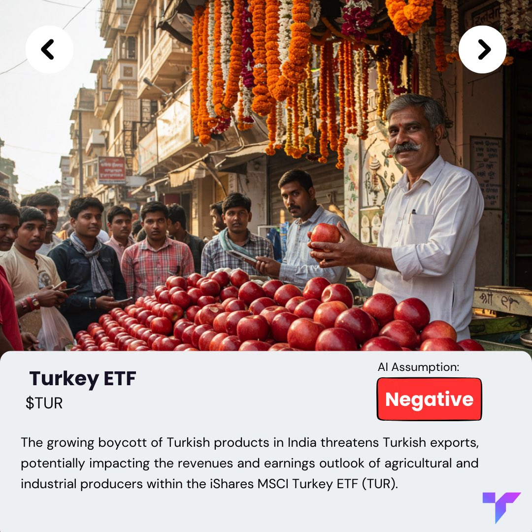 Trendtradeai's tweet image. Bitter Sweet Fruits on demand. 
#tradingwithai #trendtrade #aitrading