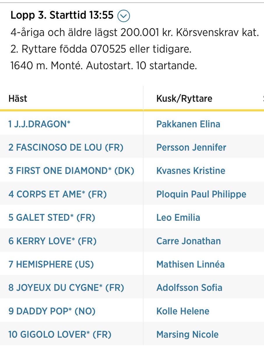 På söndag rider jag Kerry Love i Montéeliten på Solvalla!💪🏻🏇🏻 Detta för min goda vän Mathieu Mottier som tränar Kerry Love och ägare Luc Vanderhaegen. Loppet avgörs klockan 13:55 på söndag. Önska mig lycka till! 🍀
