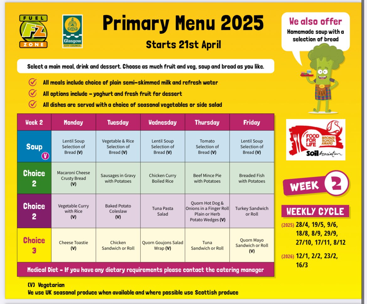 thorntreeprimary tweet media
