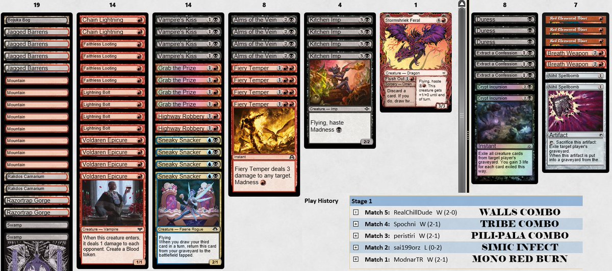 Current meta is pretty wild and Madness remains a good pick. Crypt Incursion could be useful vs Mono Red in some way, sideboard composition still on testing.

#mtg #mtgpauper <a href="/PauperDecklists/">Pauper 5.0</a> <a href="/fireshoes/">Robert Taylor🔥</a>