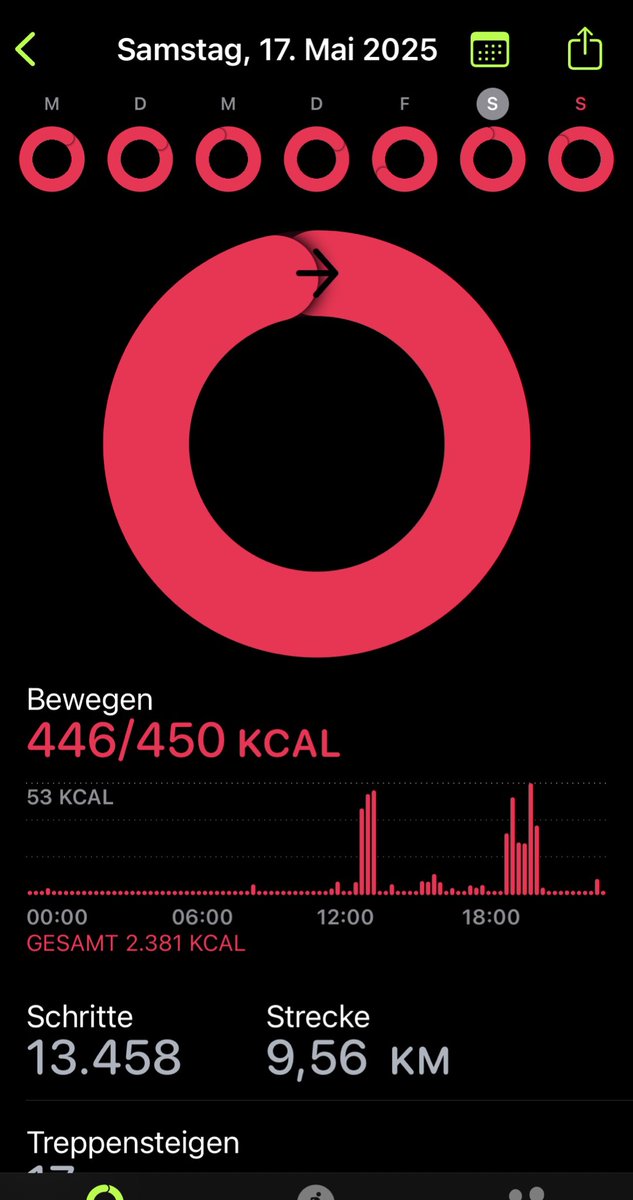 saasukee7's tweet photo. Dieses Wochenende war verrückt was das Laufen/joggen angeht https://t.co/KFPmFfjR2H