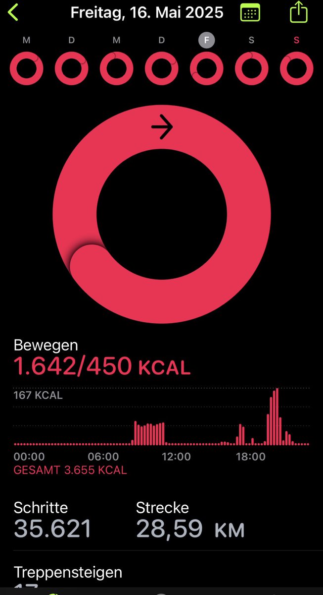 saasukee7's tweet photo. Dieses Wochenende war verrückt was das Laufen/joggen angeht https://t.co/KFPmFfjR2H